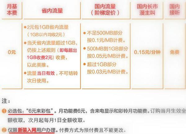【j2开奖】中国电信新“零月租”4G卡，霸气还击移动、联通！