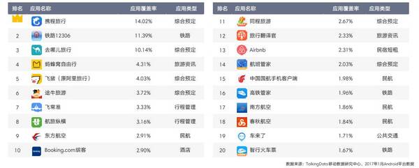 【j2开奖】我还想出去玩！2017年新春海外游热点洞察报告