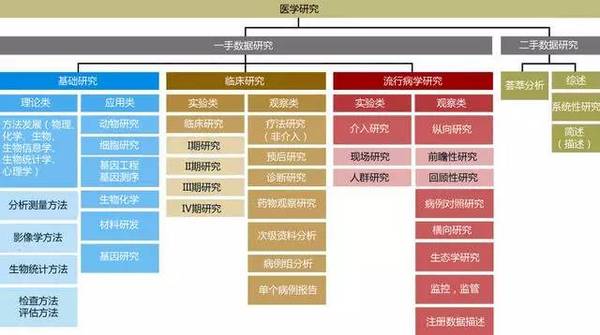 wzatv:【j2开奖】又有某领域突破大新闻？别过来！先回答我这七个问题