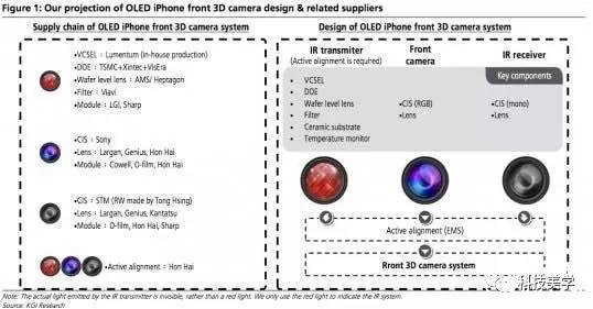 wzatv:【j2开奖】新iPhone原型机曝光：竟叫iPhone Edition