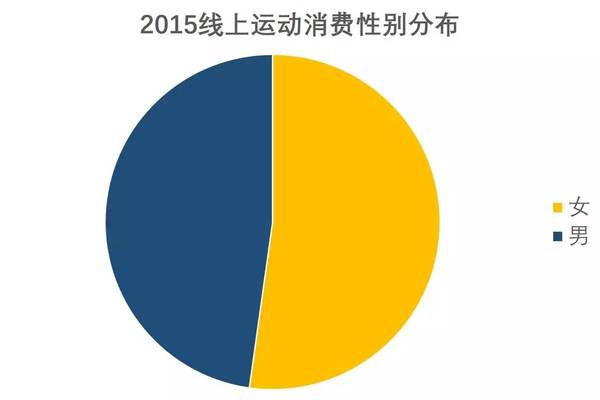 报码:【j2开奖】10张图告诉你现代女性到底独立在哪？ | 图说