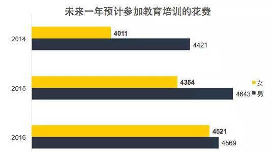 报码:【j2开奖】10张图告诉你现代女性到底独立在哪？ | 图说