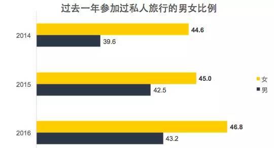 报码:【j2开奖】10张图告诉你现代女性到底独立在哪？ | 图说