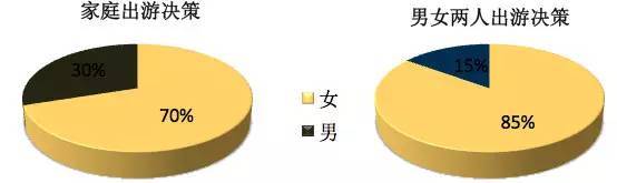 报码:【j2开奖】10张图告诉你现代女性到底独立在哪？ | 图说