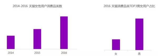 报码:【j2开奖】10张图告诉你现代女性到底独立在哪？ | 图说