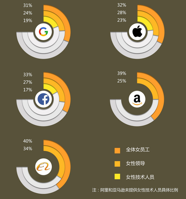 报码:【j2开奖】10张图告诉你现代女性到底独立在哪？ | 图说