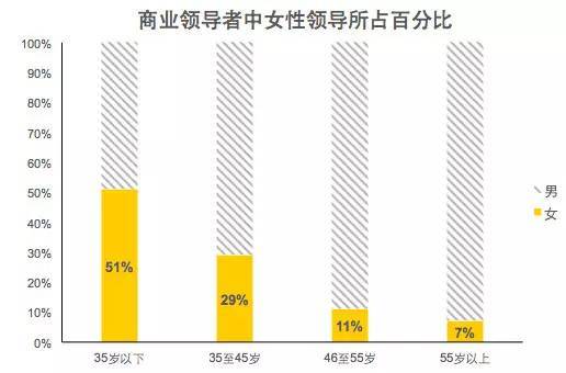 报码:【j2开奖】10张图告诉你现代女性到底独立在哪？ | 图说