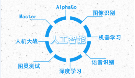 报码:【j2开奖】一点资讯国民阅读大数据：单身是年轻人新常态