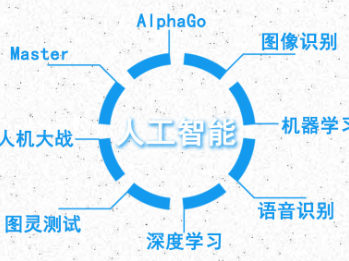 报码:【j2开奖】一点资讯国民阅读大数据：单身是年轻人新常态