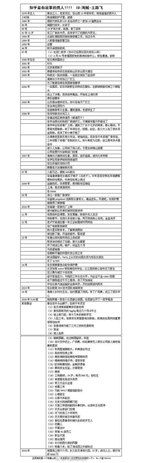 wzatv:【j2开奖】他用244段传奇人生，告诉你装逼失败是怎样体验？