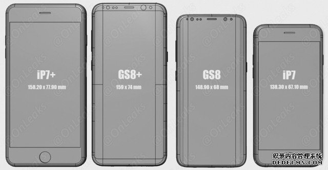 三星S8/S8+与iPhone7/7 Plus对比尺寸 