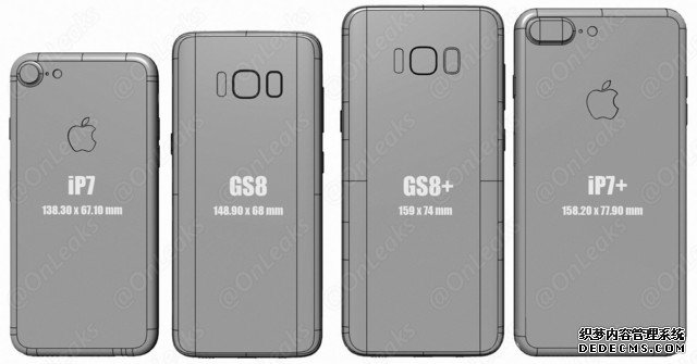 三星S8/S8+与iPhone7/7 Plus对比尺寸 