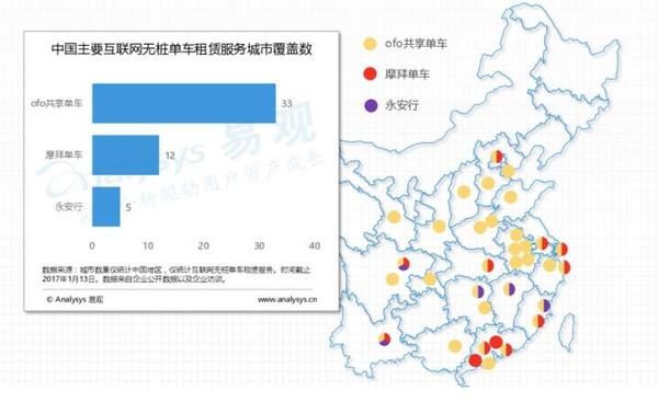 wzatv:【j2开奖】ofo 新出了一款小黄车，但最近他们的主题是补贴大战