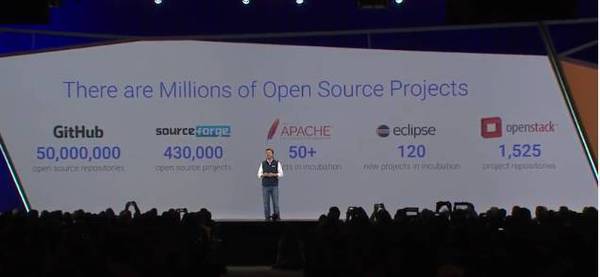 wzatv:【j2开奖】现场直击 | 谷歌云大会最后一天解读开放性：从TensorFlow开源到开放云平台
