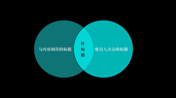 报码:【j2开奖】如何起个好标题？这里是“10万+”标题的全部套路