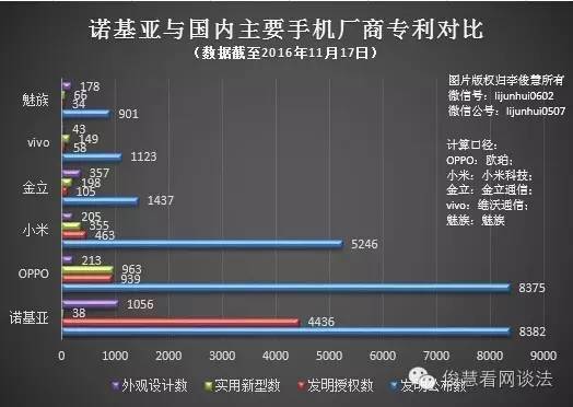 【j2开奖】委身TCL，黑莓手机会继续沉沦，还是全面逆袭？