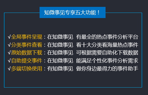 码报:【j2开奖】四海八荒最佳事件库神器：“知微事见”