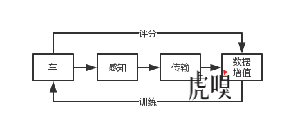 报码:【j2开奖】英特尔下单153亿美元收购Mobileye，为什么说这笔交易有点贵？