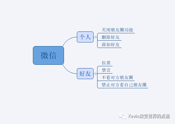 码报:【j2开奖】在固定运营成本下，如何高效清理UGC垃圾信息？