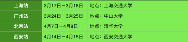 码报:【j2开奖】750元享500美金大福利，NVIDIA深度学习学院课程招募