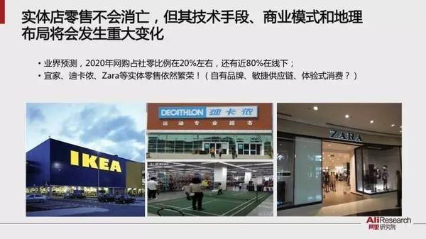 wzatv:【j2开奖】高红冰：实体店零售不会消亡 会发生以下重大变化