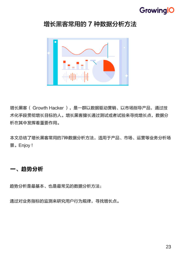 码报:【j2开奖】我们写了一本《增长黑客手册》| 2017年第1期