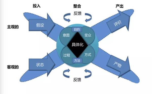 【j2开奖】想说爱你不容易，亲爱的社群广告