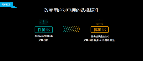 【j2开奖】贾跃亭：为了一个云底座，我们花了7个月...