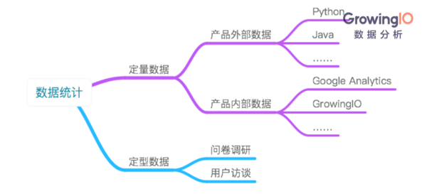 报码:【j2开奖】Growth Hacker（增长黑客）必备的8项能力