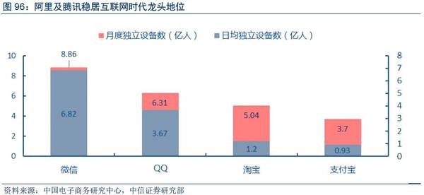 【j2开奖】深度报告：“数据革命”终极方向是人工智能，金融/汽车最快落地