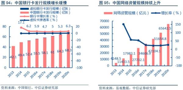 【j2开奖】深度报告：“数据革命”终极方向是人工智能，金融/汽车最快落地