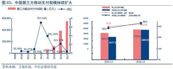 【j2开奖】深度报告：“数据革命”终极方向是人工智能，金融/汽车最快落地