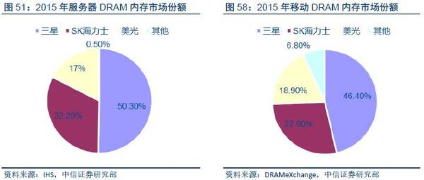 【j2开奖】深度报告：“数据革命”终极方向是人工智能，金融/汽车最快落地