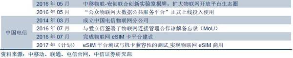 【j2开奖】深度报告：“数据革命”终极方向是人工智能，金融/汽车最快落地