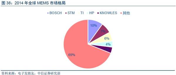 【j2开奖】深度报告：“数据革命”终极方向是人工智能，金融/汽车最快落地