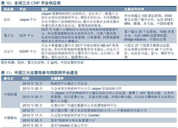 【j2开奖】深度报告：“数据革命”终极方向是人工智能，金融/汽车最快落地