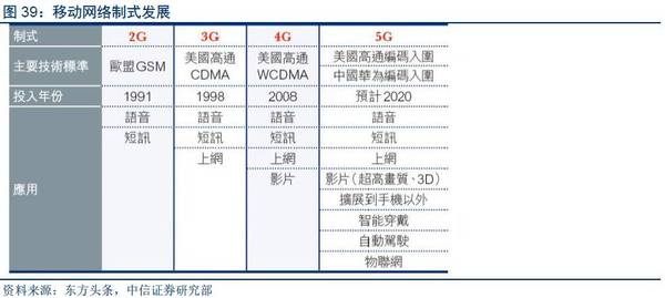 【j2开奖】深度报告：“数据革命”终极方向是人工智能，金融/汽车最快落地