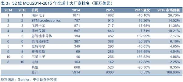 【j2开奖】深度报告：“数据革命”终极方向是人工智能，金融/汽车最快落地