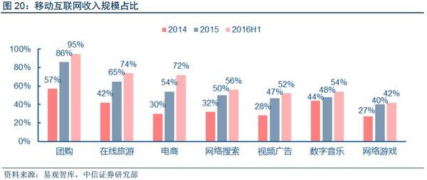 【j2开奖】深度报告：“数据革命”终极方向是人工智能，金融/汽车最快落地