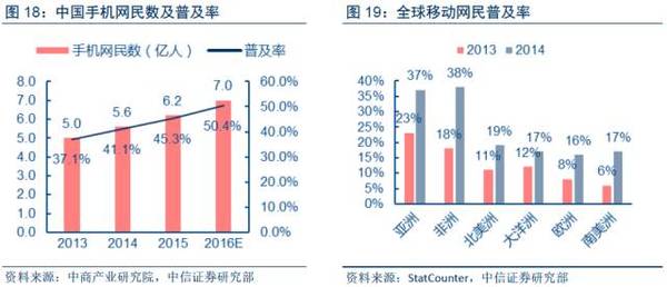 【j2开奖】深度报告：“数据革命”终极方向是人工智能，金融/汽车最快落地