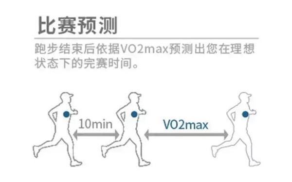 报码:【j2开奖】佳明运动手表Fenix5，多项黑科技堪比私人健身教练