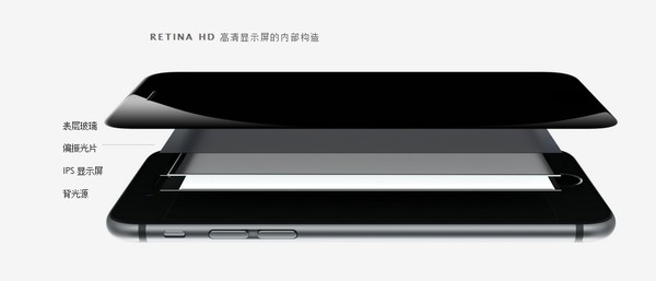 码报:【j2开奖】今年普及HDR！你不得不了解的9大手机屏幕显示技术