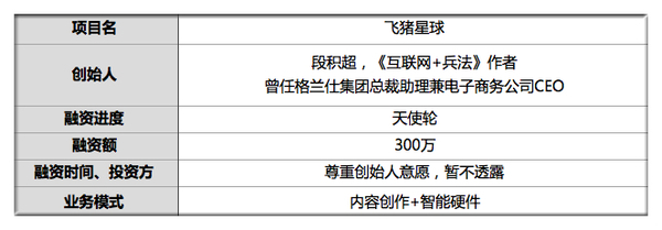 【j2开奖】融300万 他掏出国产IP硬刚迪士尼 新创200首儿歌 电台收听60万