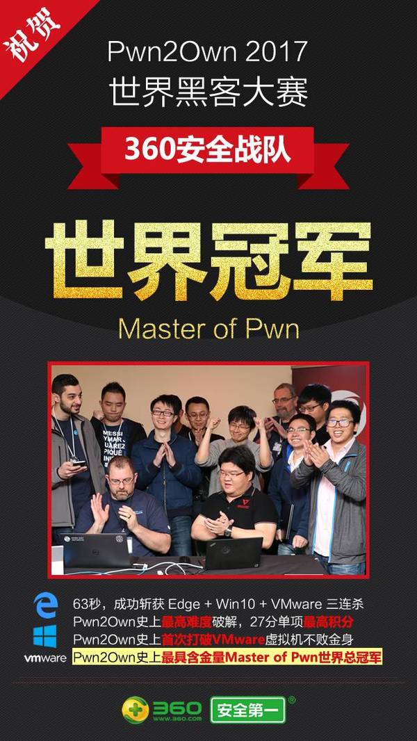 码报:【j2开奖】史上最高难度破解！360荣获Pwn2Own 2017世界黑客大赛总冠军！