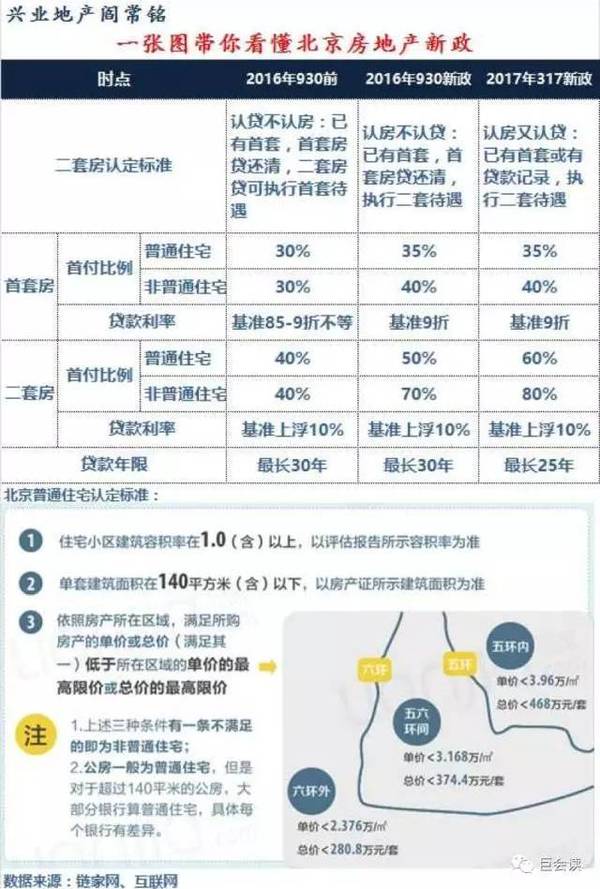 报码:【j2开奖】关于房价，你可以看得更透彻