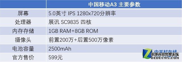 还真就不是安卓系统 中国移动A3评测 