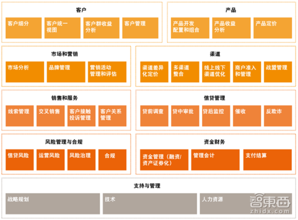 【j2开奖】普华永道报告：未来买车这7点必看