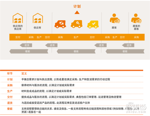 【j2开奖】普华永道报告：未来买车这7点必看