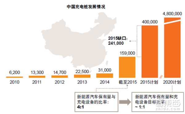 【j2开奖】普华永道报告：未来买车这7点必看