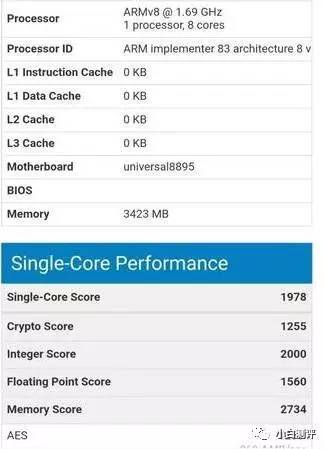 报码:【j2开奖】Galaxy S8处理器跑分亮相：优于骁龙835 小米6发布时间曝光